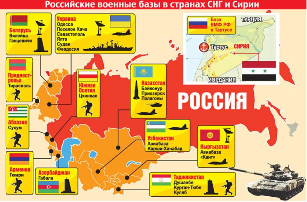 Карта военных баз ссср