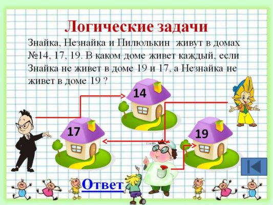 Задачи на логику в картинках для взрослых ру