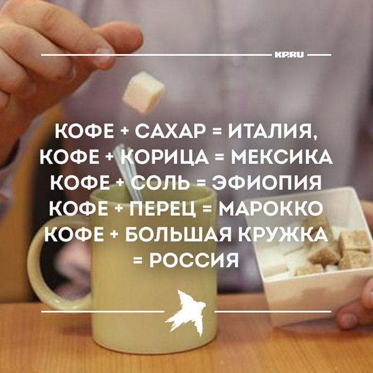 Красивые цитаты про кофе (100 картинок) 🌟