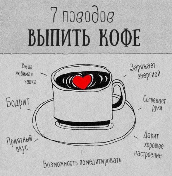 Купить Стаканы с крышкой для кофе на вынос недорого в Екатеринбурге с доставкой, низкая цена на стакан с крышкой для кофе на вынос в интернет-магазине онлайн, большой каталог на