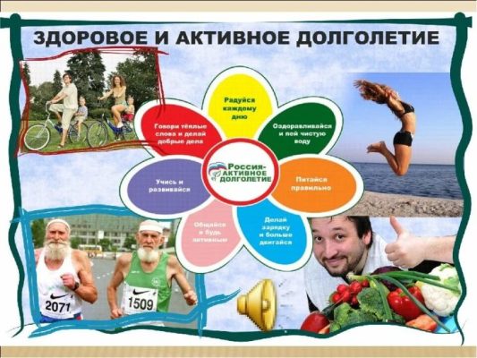 Картинки о здоровом образе жизни для детей (70 картинок) 🌟